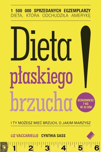 Dieta płaskiego brzucha!.